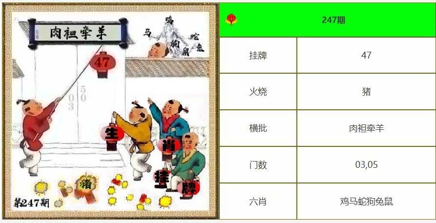 247期特码诗句