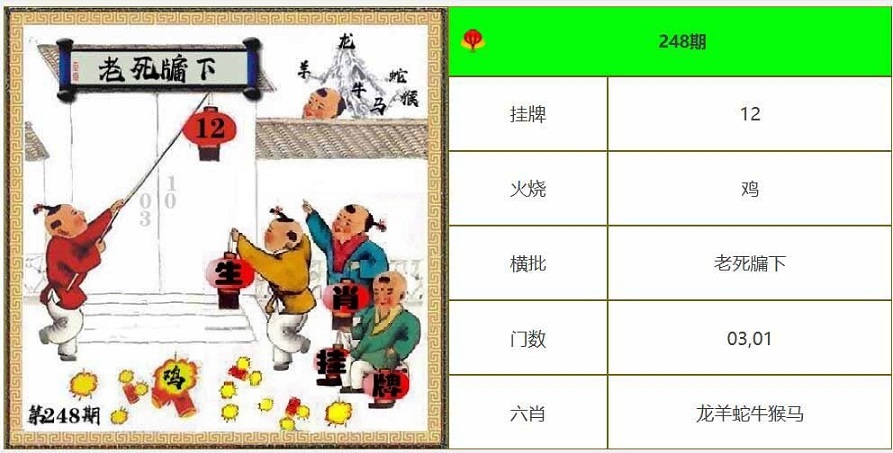 248期特码诗句